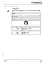 Preview for 131 page of SEW-Eurodrive MOVIPRO PHC2 Series Operating Instructions Manual