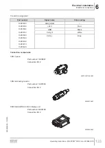 Preview for 133 page of SEW-Eurodrive MOVIPRO PHC2 Series Operating Instructions Manual