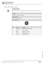 Preview for 134 page of SEW-Eurodrive MOVIPRO PHC2 Series Operating Instructions Manual