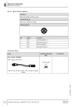 Preview for 138 page of SEW-Eurodrive MOVIPRO PHC2 Series Operating Instructions Manual