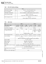 Preview for 166 page of SEW-Eurodrive MOVIPRO PHC2 Series Operating Instructions Manual