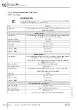 Preview for 170 page of SEW-Eurodrive MOVIPRO PHC2 Series Operating Instructions Manual