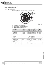 Preview for 178 page of SEW-Eurodrive MOVIPRO PHC2 Series Operating Instructions Manual