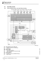 Preview for 6 page of SEW-Eurodrive MOVIPRO PHE10A 3 A-00 Series Revision