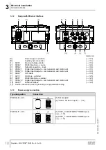 Preview for 10 page of SEW-Eurodrive MOVIPRO PHE10A 3 A-00 Series Revision