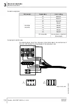 Preview for 18 page of SEW-Eurodrive MOVIPRO PHE10A 3 A-00 Series Revision