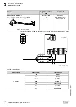 Preview for 20 page of SEW-Eurodrive MOVIPRO PHE10A 3 A-00 Series Revision