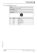 Preview for 23 page of SEW-Eurodrive MOVIPRO PHE10A 3 A-00 Series Revision