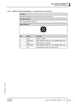 Preview for 33 page of SEW-Eurodrive MOVIPRO PHE10A 3 A-00 Series Revision