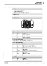 Preview for 13 page of SEW-Eurodrive Movipro PZM2xA-A022-M13-00 Addendum To The Operating Instructions