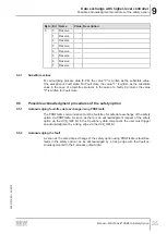 Preview for 35 page of SEW-Eurodrive MOVISAFE CSB51A Manual