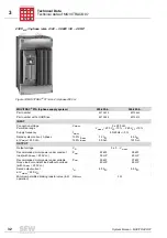 Предварительный просмотр 32 страницы SEW-Eurodrive MOVITRAC 07 System Manual