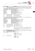 Предварительный просмотр 83 страницы SEW-Eurodrive MOVITRAC 07 System Manual