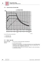 Предварительный просмотр 88 страницы SEW-Eurodrive MOVITRAC 07 System Manual