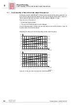 Предварительный просмотр 92 страницы SEW-Eurodrive MOVITRAC 07 System Manual