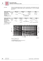 Предварительный просмотр 96 страницы SEW-Eurodrive MOVITRAC 07 System Manual