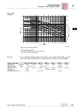 Предварительный просмотр 97 страницы SEW-Eurodrive MOVITRAC 07 System Manual