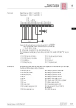 Предварительный просмотр 117 страницы SEW-Eurodrive MOVITRAC 07 System Manual