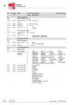 Предварительный просмотр 154 страницы SEW-Eurodrive MOVITRAC 07 System Manual