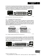 Preview for 21 page of SEW-Eurodrive Movitrac 31 Series Manual