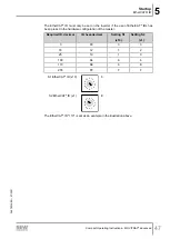 Preview for 47 page of SEW-Eurodrive MOVITRAC advanced Compact Operating Instructions