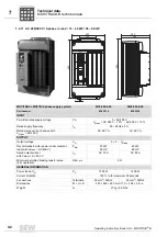 Preview for 42 page of SEW-Eurodrive MOVITRAC B Operating Instructions Manual