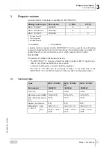 Preview for 9 page of SEW-Eurodrive MOVITRAC LTE-B+ Manual