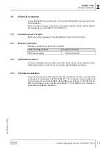 Предварительный просмотр 11 страницы SEW-Eurodrive MOVITRAC LTP-B Compact Operating Instructions