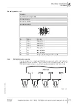 Предварительный просмотр 25 страницы SEW-Eurodrive MOVITRANS TPM12B Operating Instructions Manual