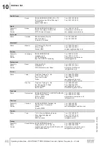 Предварительный просмотр 46 страницы SEW-Eurodrive MOVITRANS TPM12B Operating Instructions Manual