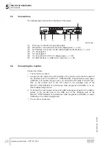 Предварительный просмотр 24 страницы SEW-Eurodrive OPT11D-150-0 Operating Instructions Manual