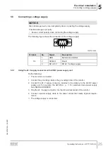 Предварительный просмотр 25 страницы SEW-Eurodrive OPT11D-150-0 Operating Instructions Manual