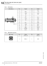 Предварительный просмотр 44 страницы SEW-Eurodrive OPT11D-150-0 Operating Instructions Manual