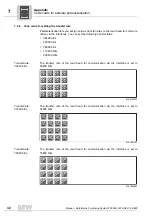 Preview for 32 page of SEW-Eurodrive PCV80A-F200-R4-V19-SEW Manual