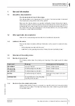 Предварительный просмотр 5 страницы SEW-Eurodrive PSH CM2H Series Operating Instructions Manual