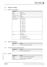 Предварительный просмотр 19 страницы SEW-Eurodrive PSH CM2H Series Operating Instructions Manual