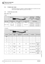 Предварительный просмотр 26 страницы SEW-Eurodrive PSH CM2H Series Operating Instructions Manual