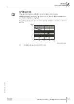 Предварительный просмотр 35 страницы SEW-Eurodrive PSH CM2H Series Operating Instructions Manual