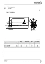 Предварительный просмотр 51 страницы SEW-Eurodrive PSH CM2H Series Operating Instructions Manual