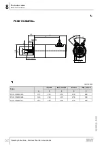 Предварительный просмотр 52 страницы SEW-Eurodrive PSH CM2H Series Operating Instructions Manual