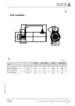 Предварительный просмотр 53 страницы SEW-Eurodrive PSH CM2H Series Operating Instructions Manual