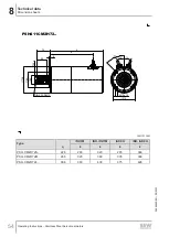 Предварительный просмотр 54 страницы SEW-Eurodrive PSH CM2H Series Operating Instructions Manual