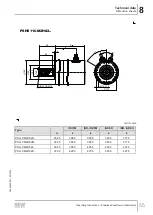 Предварительный просмотр 55 страницы SEW-Eurodrive PSH CM2H Series Operating Instructions Manual