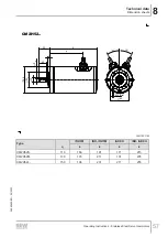 Предварительный просмотр 57 страницы SEW-Eurodrive PSH CM2H Series Operating Instructions Manual