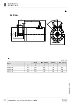 Предварительный просмотр 58 страницы SEW-Eurodrive PSH CM2H Series Operating Instructions Manual