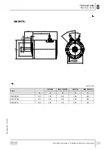 Предварительный просмотр 59 страницы SEW-Eurodrive PSH CM2H Series Operating Instructions Manual