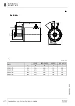 Предварительный просмотр 60 страницы SEW-Eurodrive PSH CM2H Series Operating Instructions Manual