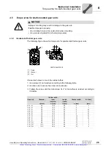 Preview for 30 page of SEW-Eurodrive R17 DRS71S4 Assembly And Operating Instructions Manual