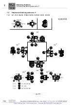 Preview for 113 page of SEW-Eurodrive R17 DRS71S4 Assembly And Operating Instructions Manual