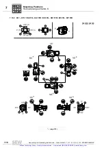 Preview for 117 page of SEW-Eurodrive R17 DRS71S4 Assembly And Operating Instructions Manual